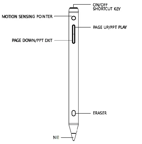 Guangzhou Huawo Information Technology HV-P0101- Overview