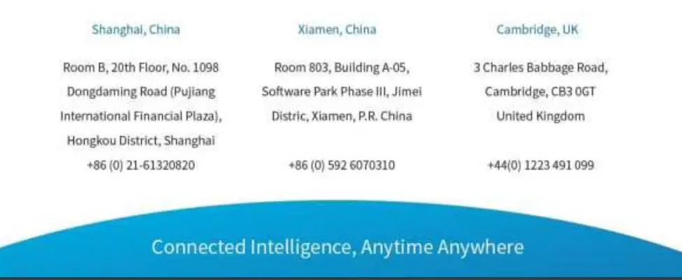 ZiFiSense OPZ1ZT92 ZETA Light Sensor - address