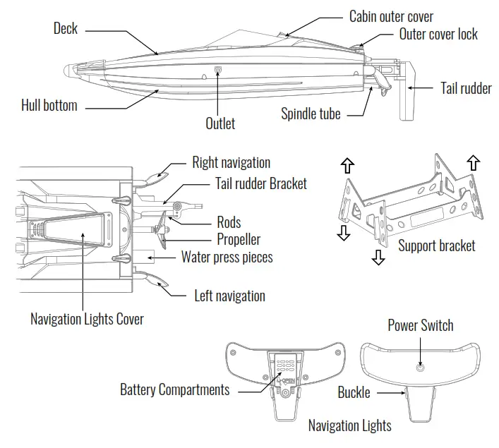 udi R C UDI017 24Ghz High Speed RC Boat with Light Kit