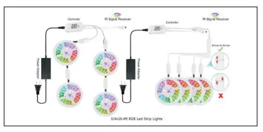 Shenzhen Shuanghongyuan Technology SHYBTXBHDX24 24 Key Bluetooth Music Side Three- Key LED Controller fig4