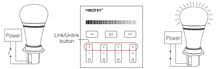 MiBOXER DMX512 Master RGBW 4 Zone Touch Panel Controller - Unlinking