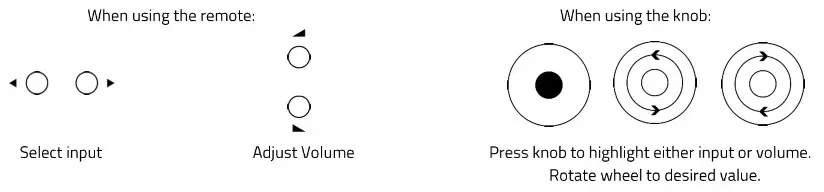 bel canto Black EX DAC ControlPreamplifier - EX DAC Control and Display Option