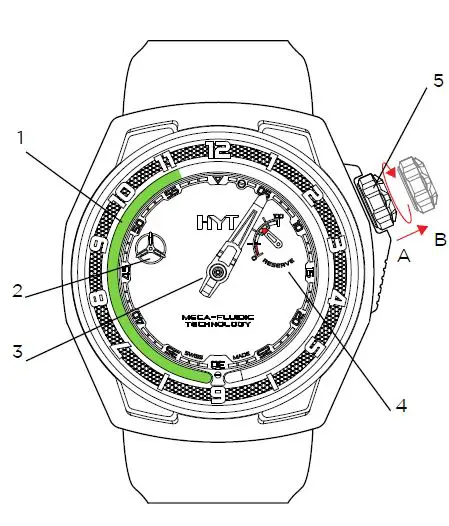 HYT Hastroid Watch FIG-2