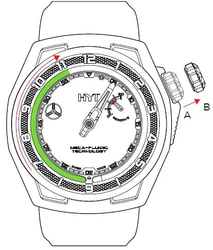HYT Hastroid Watch FIG-4