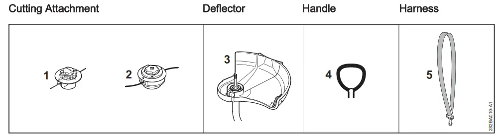 STIHL FSE 60 Grass Trimmer - Cutting Attachment