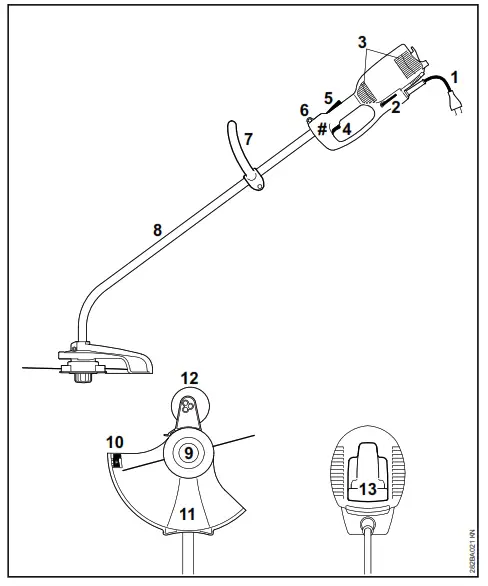STIHL FSE 60 Grass Trimmer - Main Parts