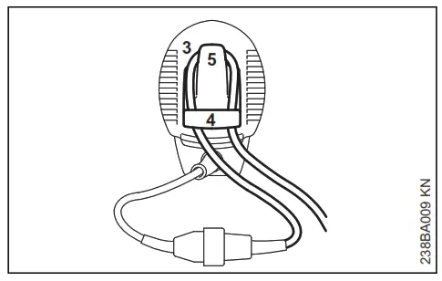 STIHL FSE 60 Grass Trimmer - Strain relief clamp