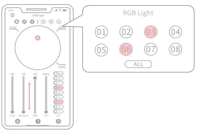 NEEWER RGB18 APP Smart Ring Light- Channel Number