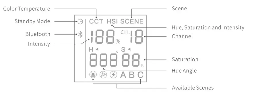 NEEWER RGB18 APP Smart Ring Light- Display