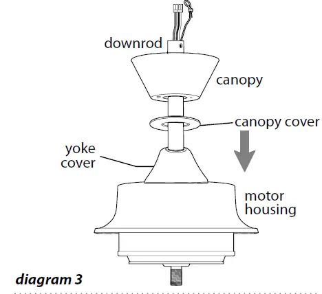 CRAFTMADE-CPT52 52-Inch-Captivate-Fig8
