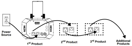 Power Linking diagram