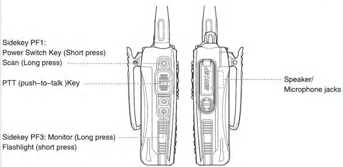Quanzhou Wouxun Electronics WOUXUN21 Two Way Radio- fig4