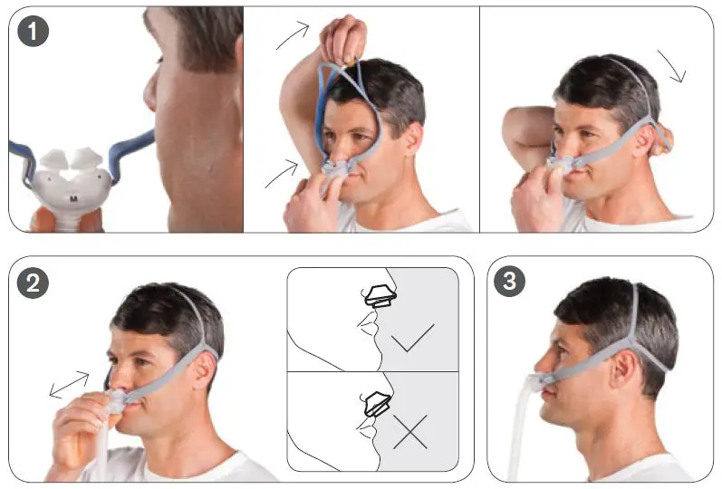 ResMed P10 Air Fit Nasal Pillows System fig1