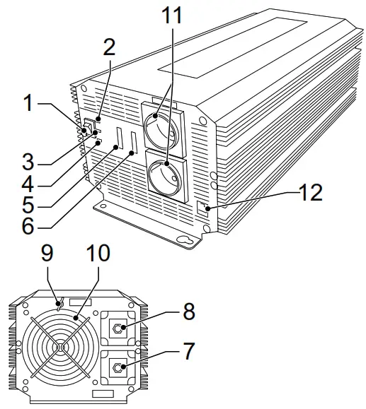 nedis Power inverter-1