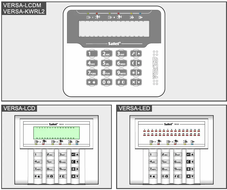 Satel-VERSA-IP-Alarm-Control-Panel-fig2