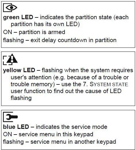 Satel-VERSA-IP-Alarm-Control-Panel-fig3