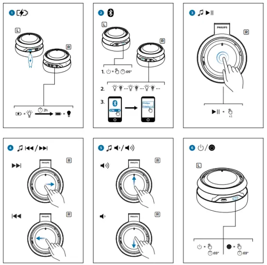 Assembly Instructions