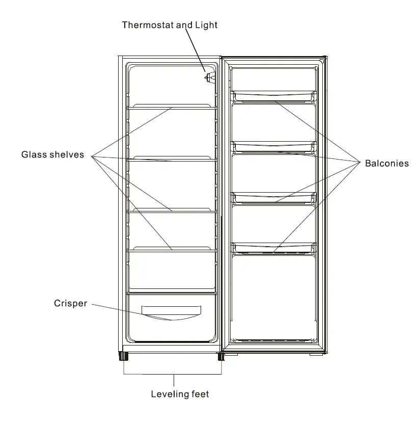 Euromaid-EUF242W-242L-Upright-Refrigerator-fig-1