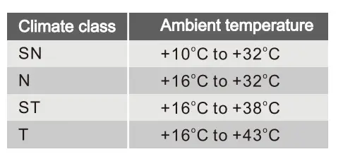 Euromaid-EUF242W-242L-Upright-Refrigerator-fig-15