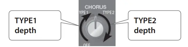 BOSS-ACS-PRO-Acoustic-Singer-Pro-Amplifier-8