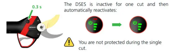 INFACO DSES F3020 Safety System Glove - CORRECT TAB LOCATION 11
