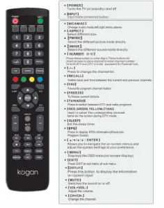 a close up of electronics