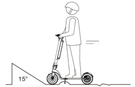 marketplacer S PRO E-Scoote - figure 8