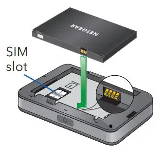 NETGEAR Mobile Hotspot Instruction Manual - SIM slot