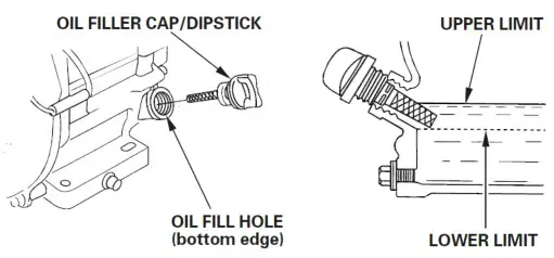 TRACMASTER LA25B1 Camon Lawn Aerator -Safety Instructions - Starting and Operating 1