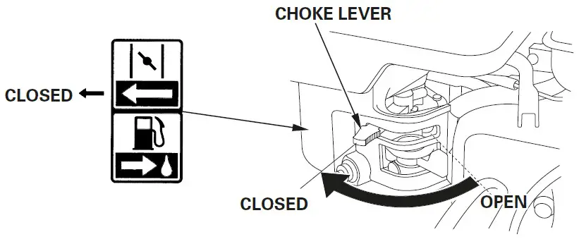 TRACMASTER LA25B1 Camon Lawn Aerator -Safety Instructions - Starting and Operating 4
