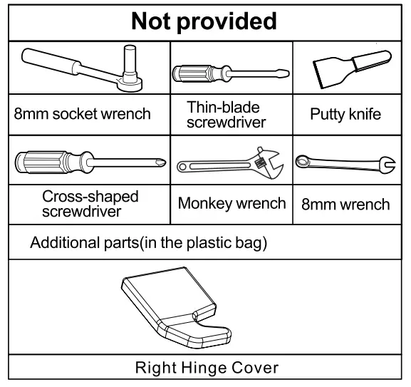 Westinghouse Bar Fridges Tools you will need