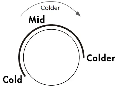 Westinghouse Bar Fridges door diagram Controls