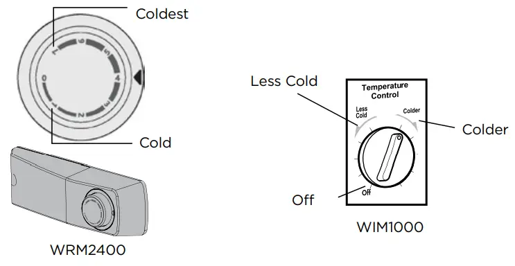 Westinghouse Bar Fridges recommended