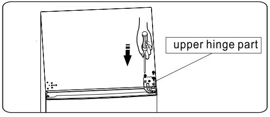Westinghouse Bar Fridgestapping screwsff