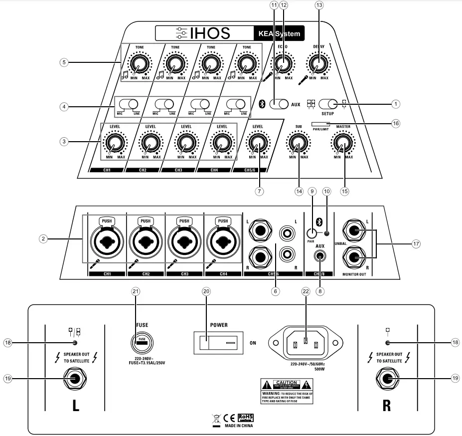IHOS L005697 key system - fig7