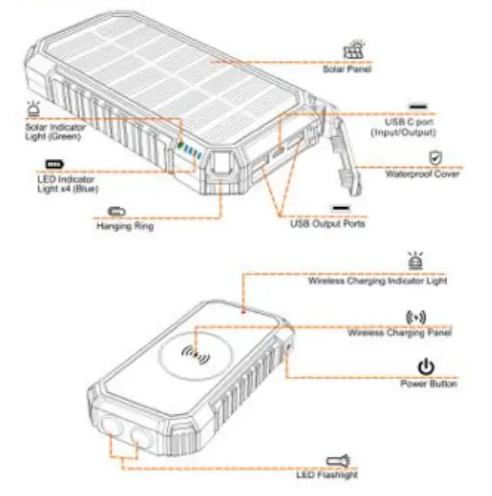 Dongguan Jili Intelligent Technology T11W Solar Power Bank - layout