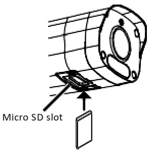 Cctv Security Pros 0211T7D3 Wi Fi Kit - SD card
