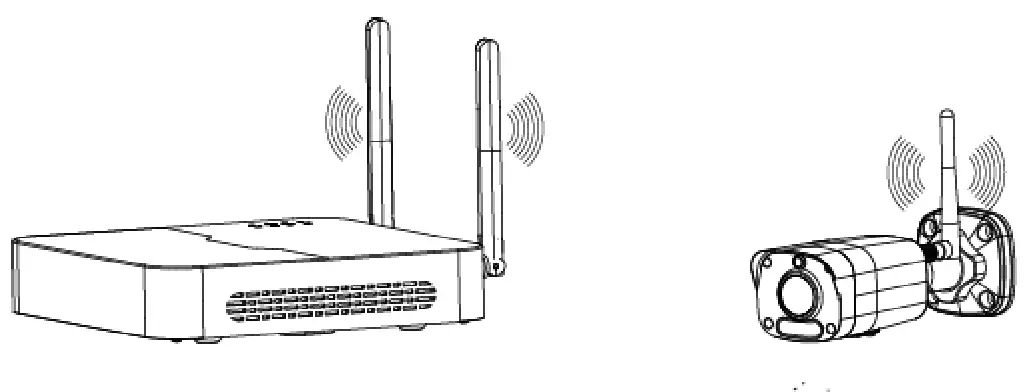 Cctv Security Pros 0211T7D3 Wi Fi Kit - Strongest