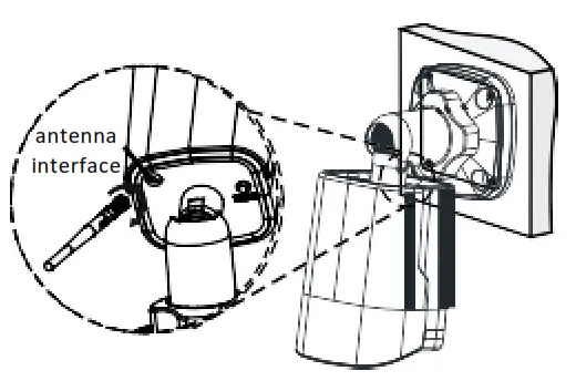 Cctv Security Pros 0211T7D3 Wi Fi Kit - antenna