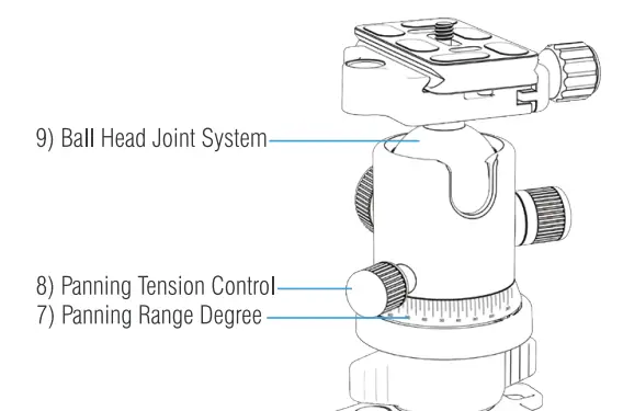 SABRENT-TP-Carbon-Fiber-Tripod-With-Degree-Camera-Mount-3