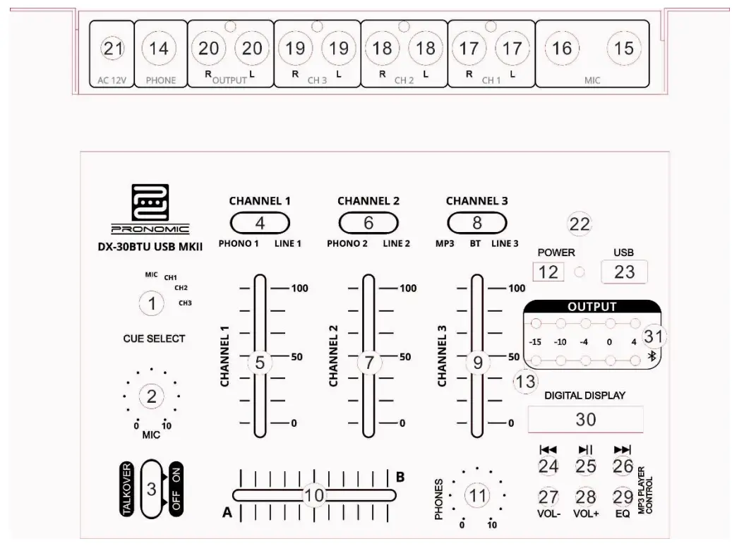 Pronomic DX 30BTU USB MKII DJ Mixer - Front