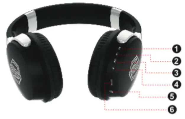 NU REPUBLIC RIPHOP - PRODUCT