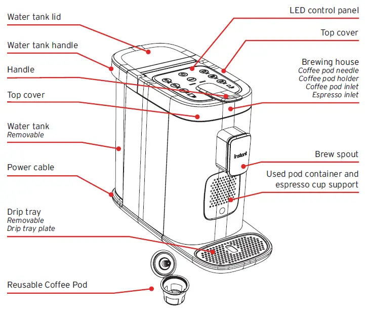 Instant Multi-function coffee maker
