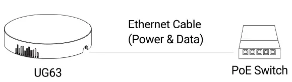Milesight-UG63-Mini-LoRaWAN-Gateway-08