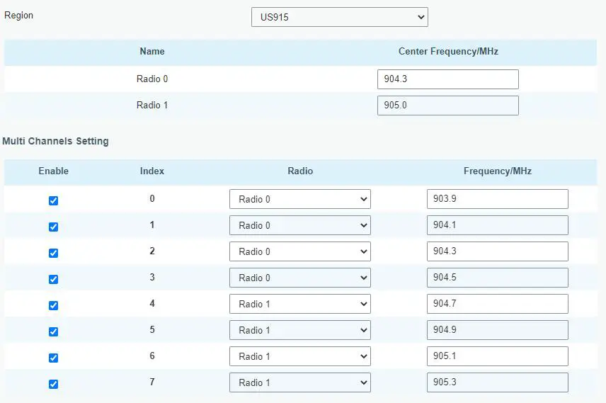 Milesight-UG63-Mini-LoRaWAN-Gateway-26