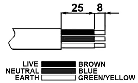 Clarke CON500 110V 20 Inch Ventilation Fan - 2