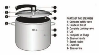 Zilan ZLN4627 5L Pressure Cooker - fig1