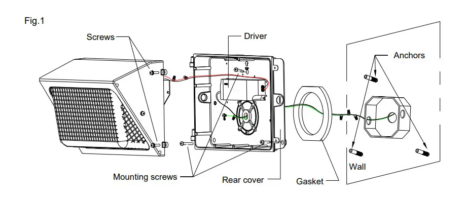 sunlite 87753-SU Bronze Finish LED Outdoor Wall Mount Fixture - Figure 1