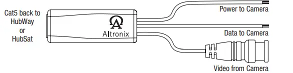 Altronix-HubWayLDi-Series-Active-UTP-Transceiver-Hubs-with-Integral-Isolated-Camera-Power-4