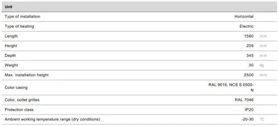 FIG 1 Technical parameters